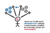 Kopr-pozitivni-ipohled