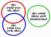 prokrastinace.png